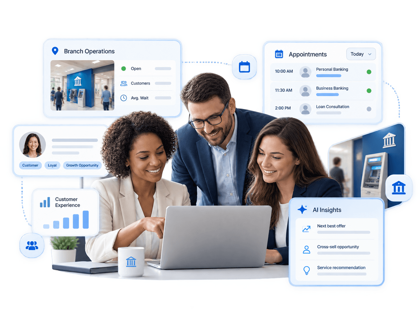 Banking professionals working with customer experience, frontline execution and sales intelligence tools.