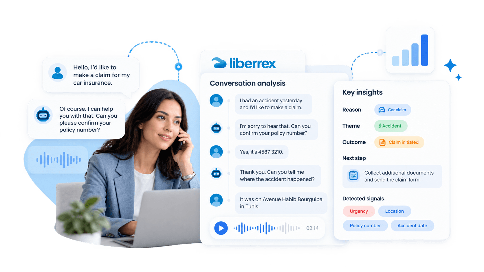 One conversation analysed for reason, theme, outcome and detected signals.