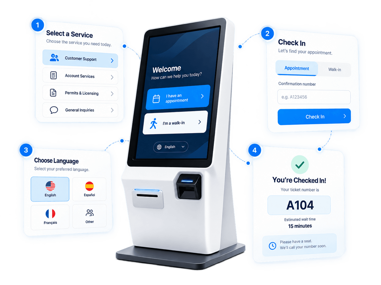 Self-service kiosk experience for appointment check-in, walk-ins and queue entry