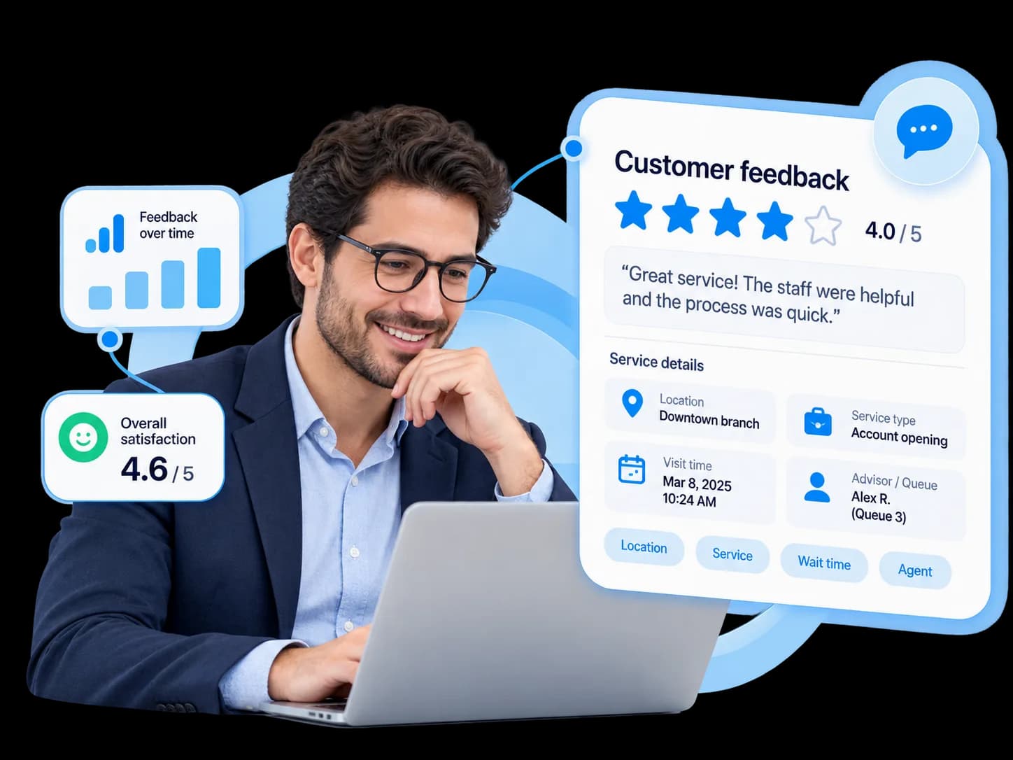 Customer feedback connected to service location, visit and operational context