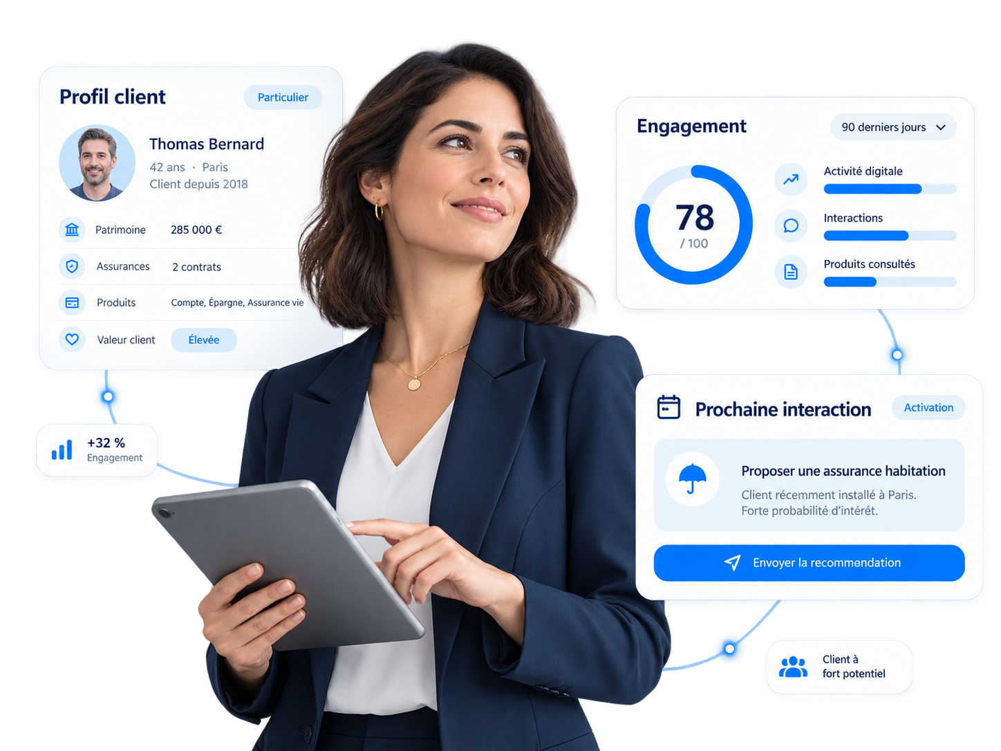 Customer context, a relevant interaction and the response.
